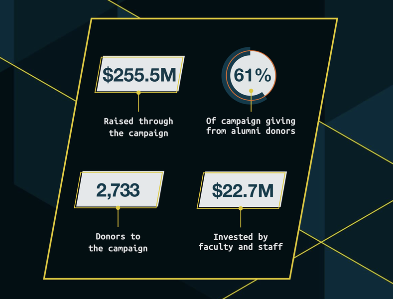 Infographic_for_story.max-800x600
